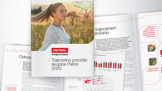 Trajnostno poročilo skupine Petrol 2020