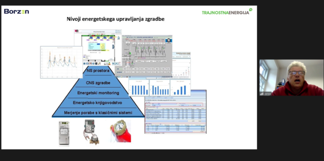 webinar upravljanje z energijo v zdravstvenem sekotrju