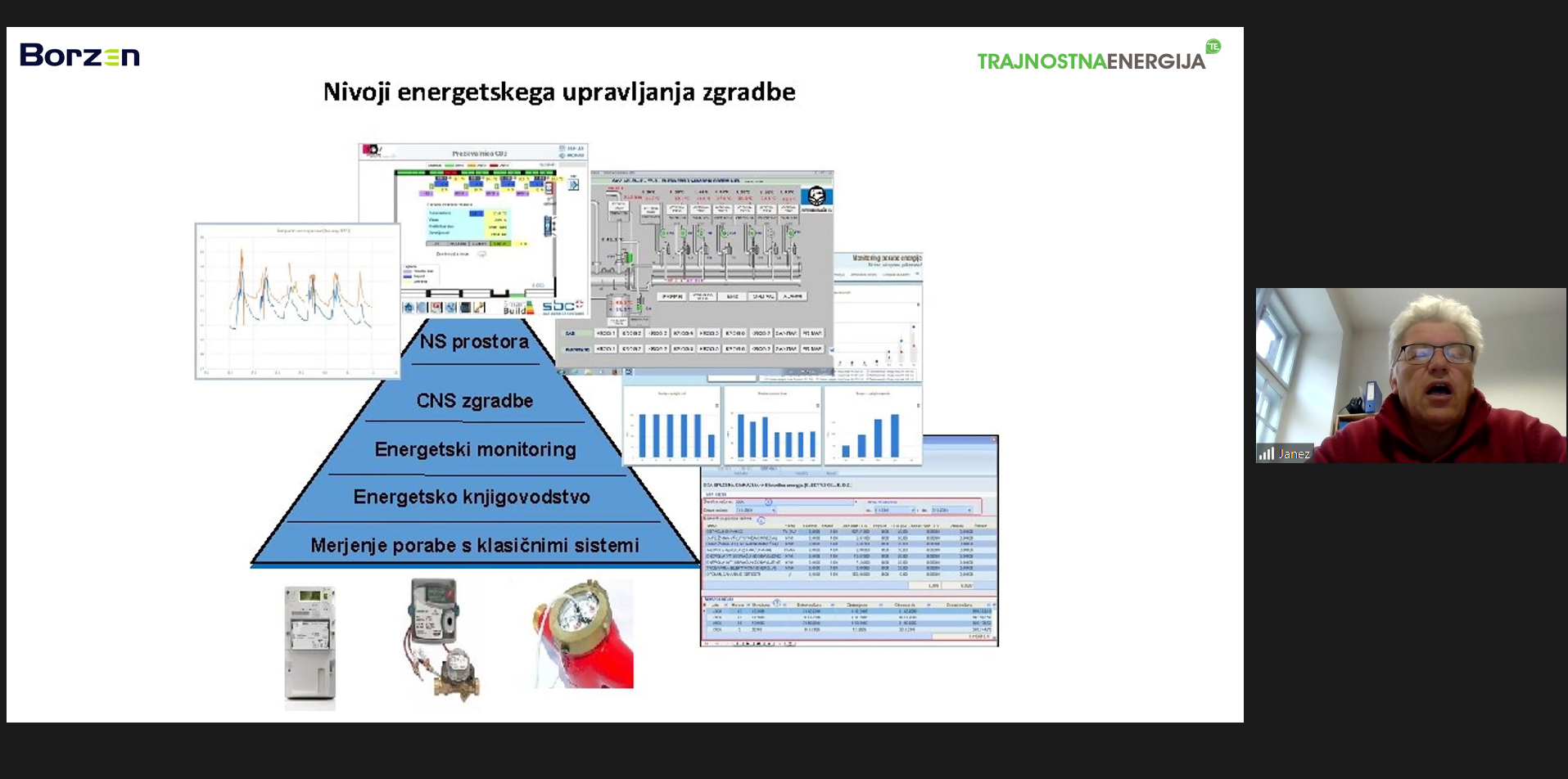 webinar upravljanje z energijo v zdravstvenem sekotrju