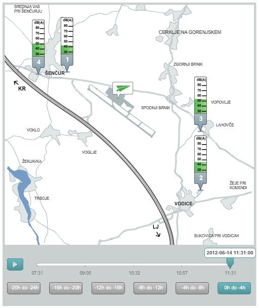 Aerodrom Ljubljana hrup aplikacija