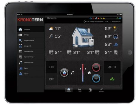 Kronoterm 121