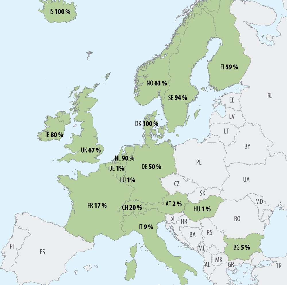 Uporaba biometana v sektorju cestnega prometa v Evropi Vir: NGVA Europe, marec 2020