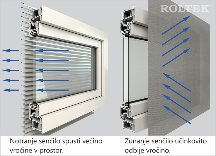 ROLTEK EOL161 1