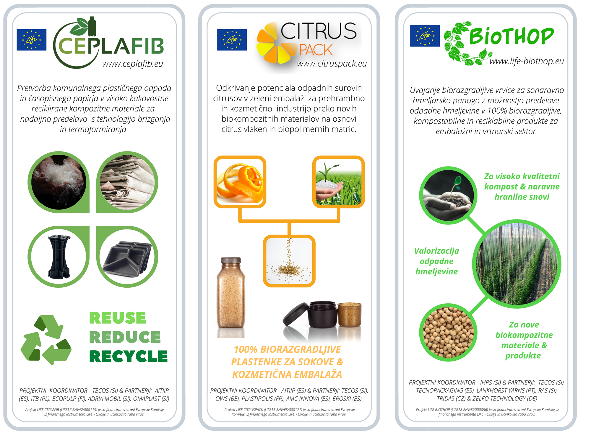 Še eno krožno zgodbo predstavlja projekt LIFE BioTHOP. Osrednji cilj je vpeljava biorazgradljive vrvice v slovenska hmeljišča.