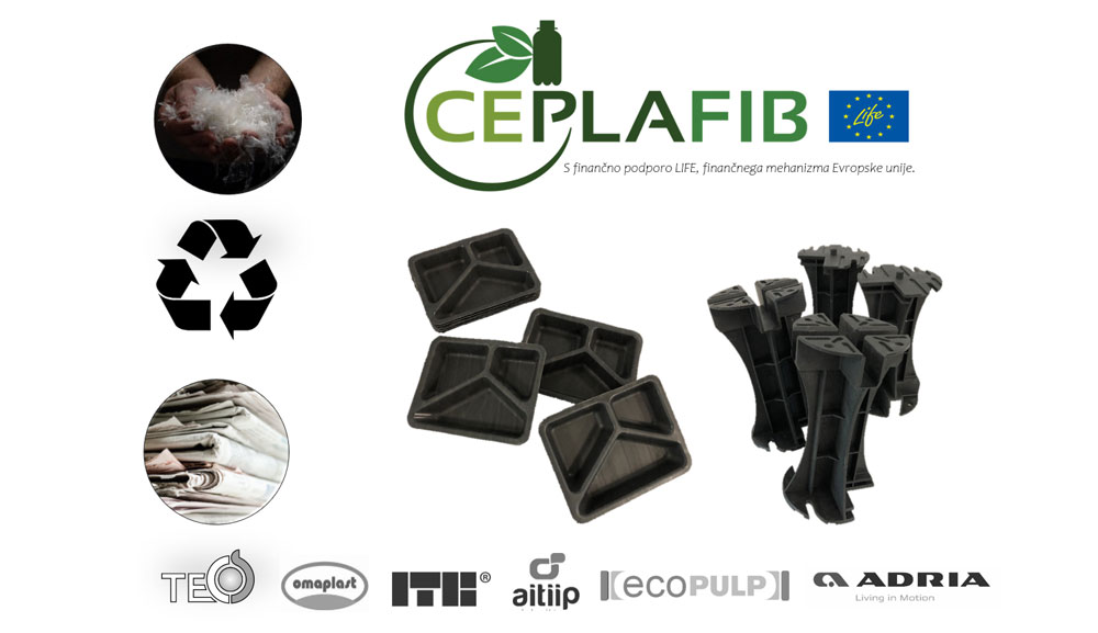 Ceplafib