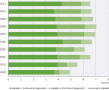 Statisticni-urad-odpadki