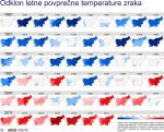 Odklon letne povprečne temperature zraka od tridesetletnega povprečja 1980–2010. ARSO vreme.