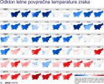 Odklon letne povprečne temperature zraka od tridesetletnega povprečja 1980–2010. ARSO vreme.