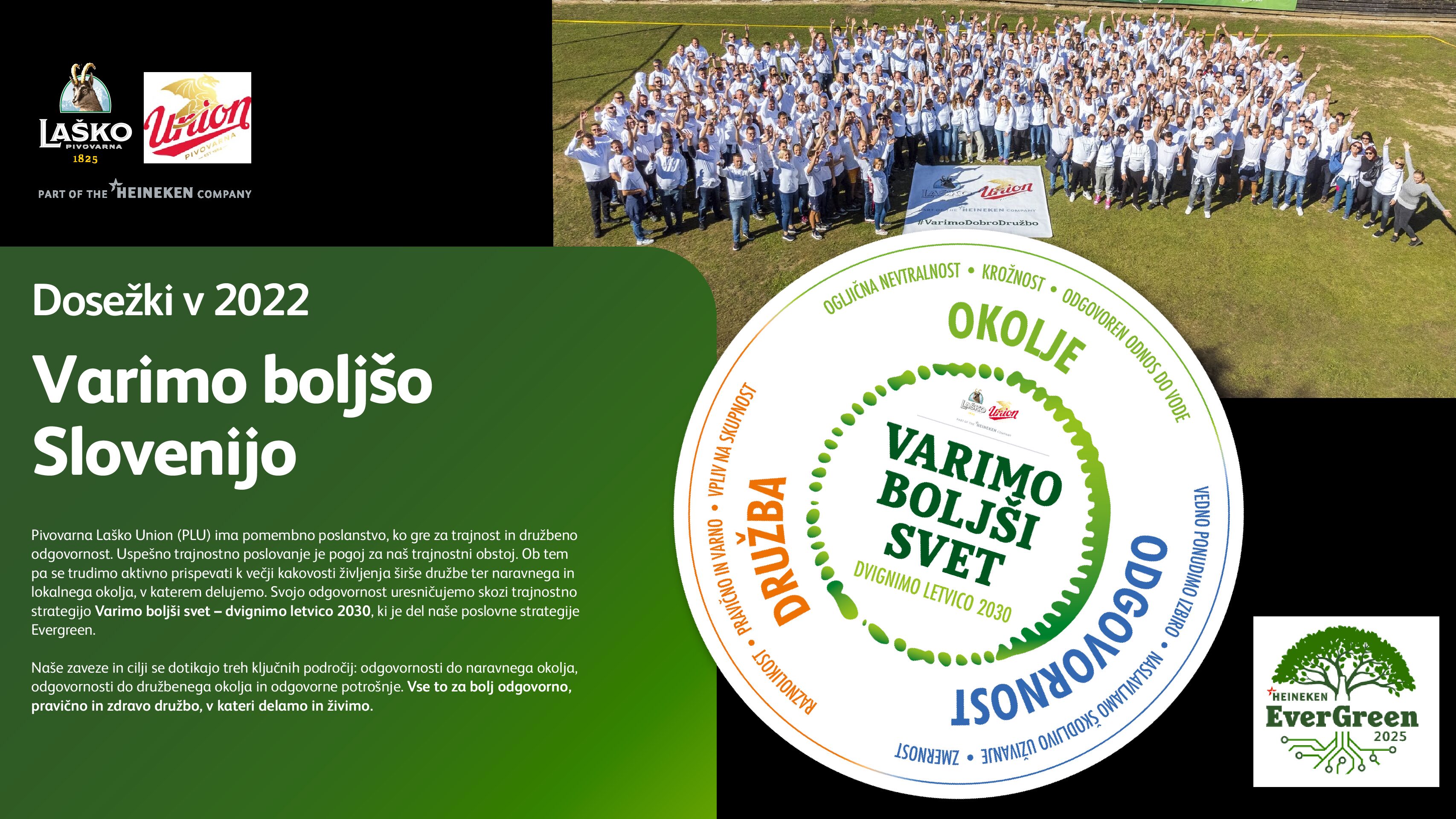 PLU trajnostno porocilo 2022 1 pdf