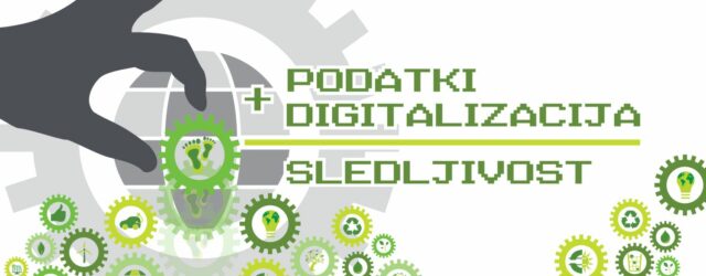 Okoljski dan