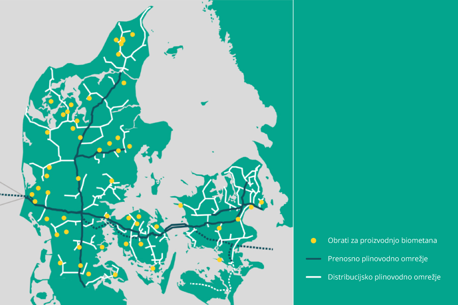 obrati za proizvodnjo biometana na danskem zemeljski plin