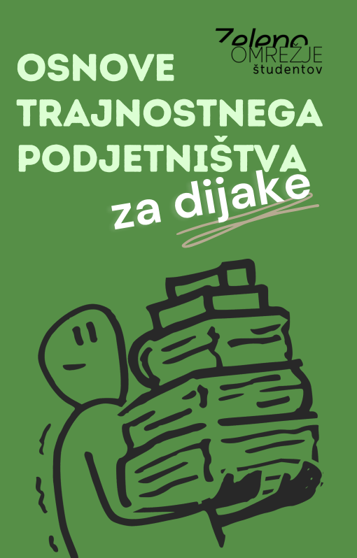 Osnove trajnostnega podjetnistva za dijake 1