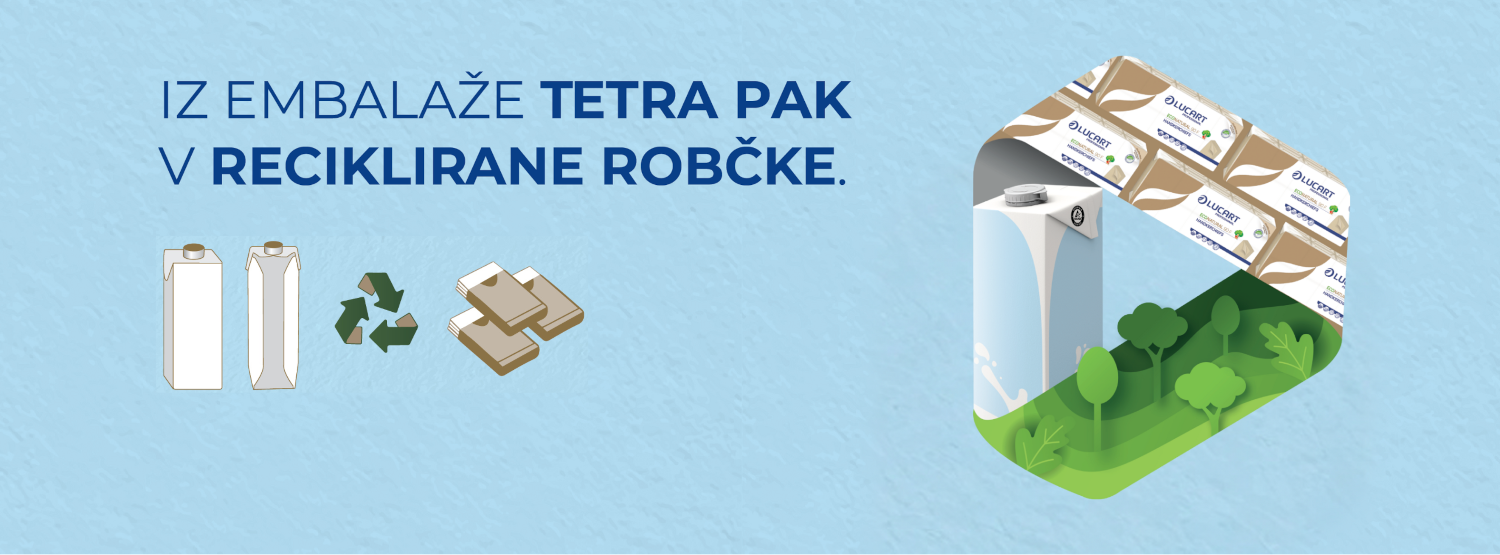 Eko-paket Tetra Pak