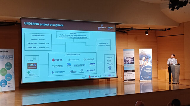 Tiko pro ESG 204 205