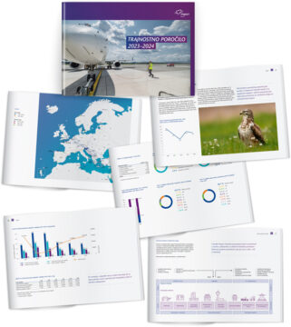Trajnostno porocilo Fraport 2023 2024