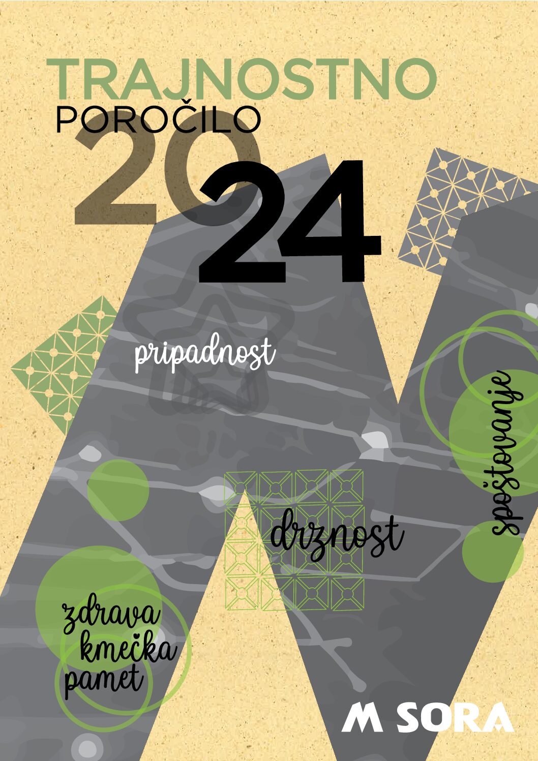 Trajnostno porocilo M SORA 2025 za 2024 web final pdf