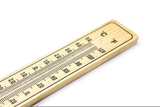 chillsoffear thermometer 789898